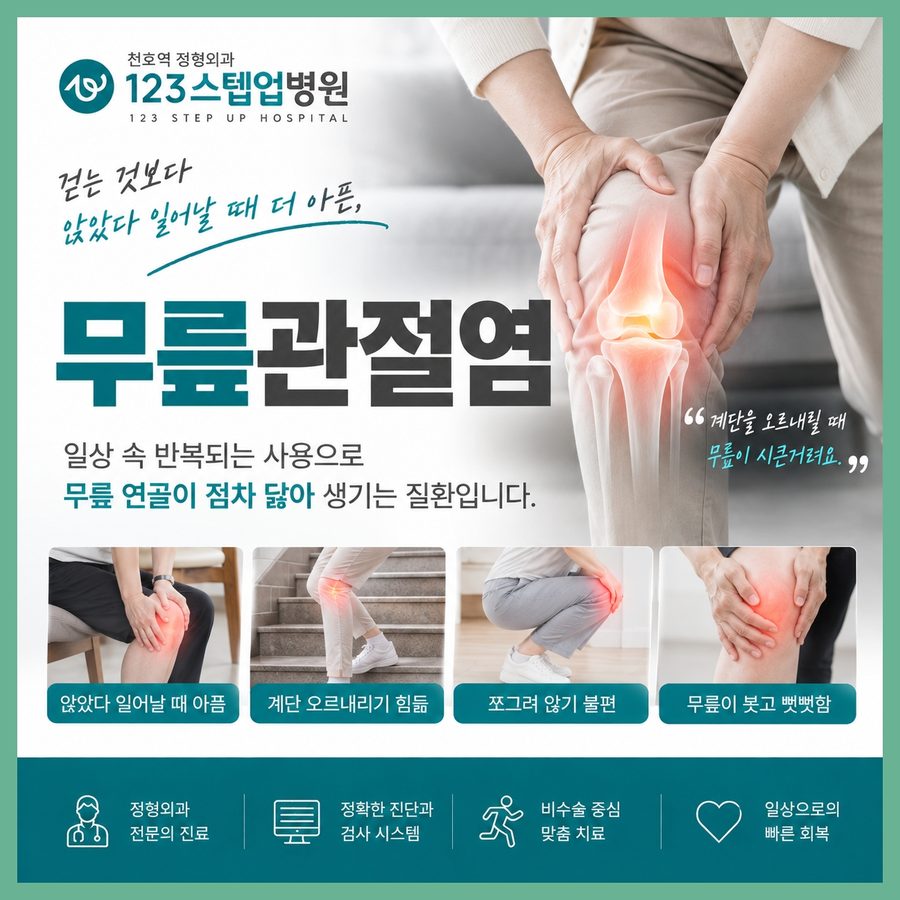 무릎관절염 — 평지보다 하중이 바뀌는 동작에서 드러납니다 123스텝업병원 안내